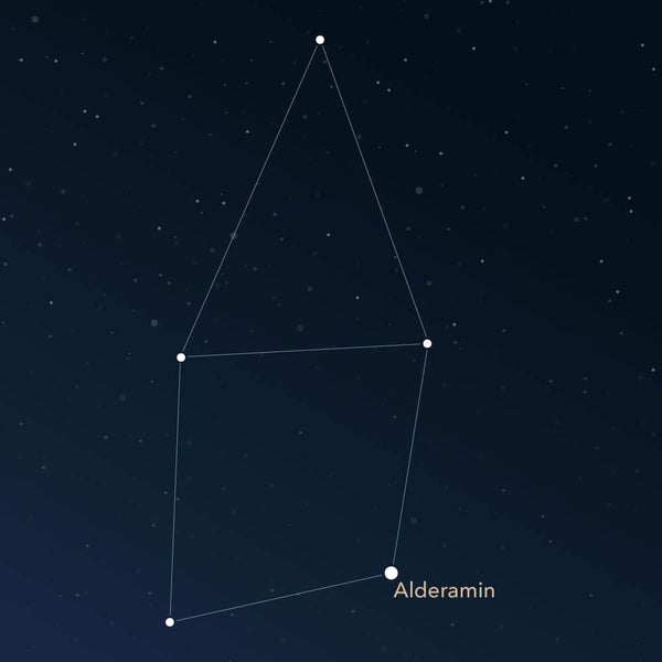 Das Sternbild Kepheus