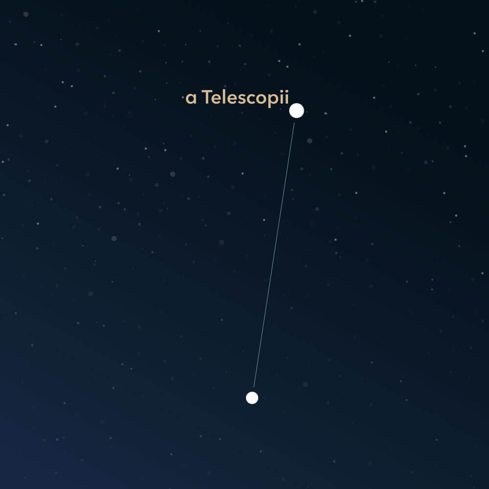 Das Sternbild Teleskop